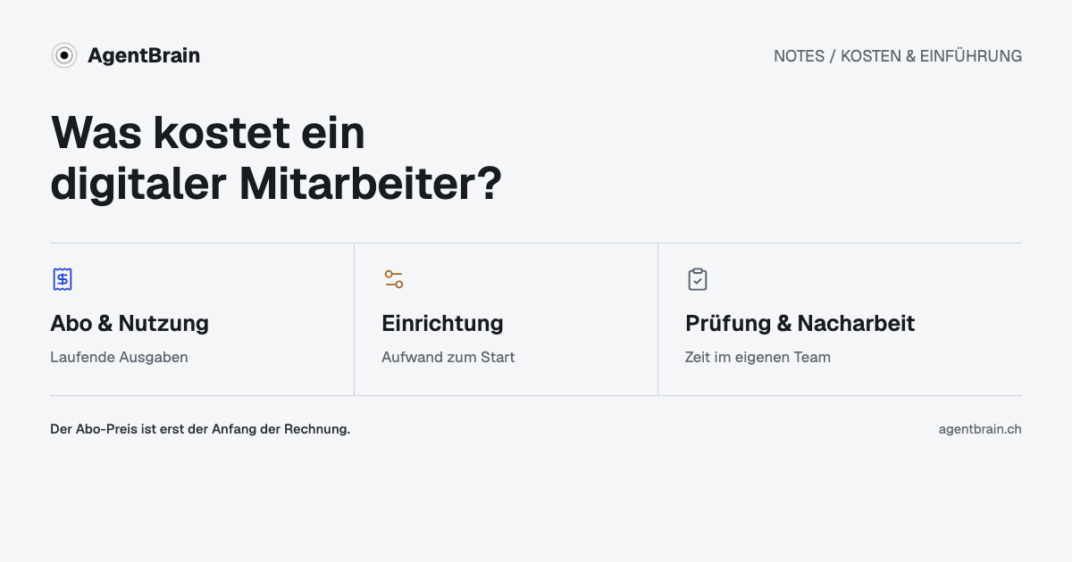 Was kostet ein digitaler Mitarbeiter? Drei Kostenbereiche: Abo und Nutzung, Einrichtung sowie Prüfung und Nacharbeit im eigenen Team.